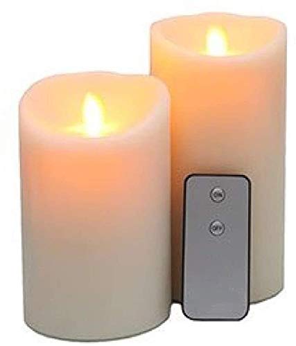 COLIBYOU Remote for Remote Ready Luminara Candles (Limited Edition)