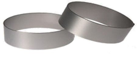 (Pack of 2) Round Ring Mold. Stainless Steel (4" D x 0.75"H) Heavy Gauge