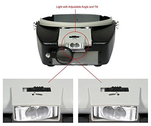 COLIBROX Illuminated Multi-Power LED Head Magnifier