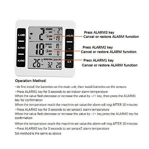 COLIBYOU Refrigerator Thermometer Wireless Digital Freezer Thermometer with 2PCS Wireless Sensors with Audible Alarm for Indoor Outdoor Thermometer (Battery not Included)