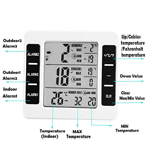 COLIBYOU Refrigerator Thermometer Wireless Digital Freezer Thermometer with 2PCS Wireless Sensors with Audible Alarm for Indoor Outdoor Thermometer (Battery not Included)